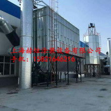 东莞市东昱环保设备厂 专注离心式风机与脉冲式除尘设备的环保先锋