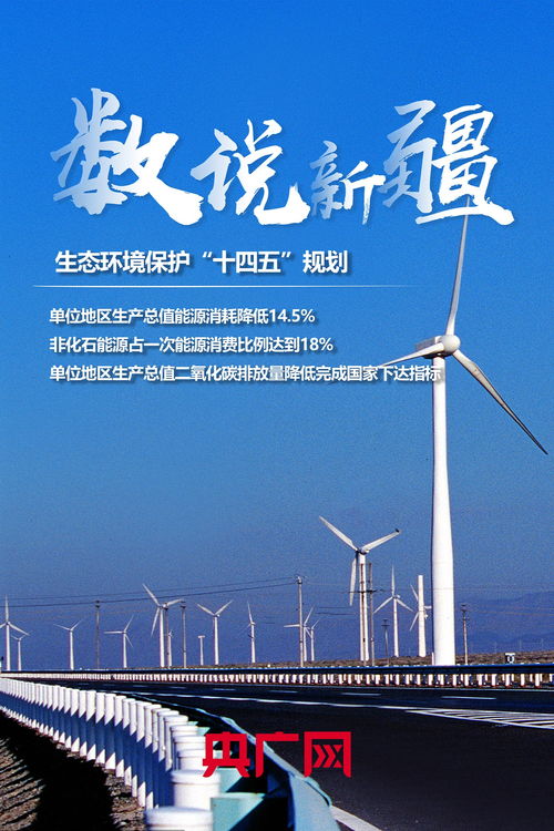 新疆“十四五”生态环境保护规划 构筑生态安全屏障，绘就绿色发展新篇章